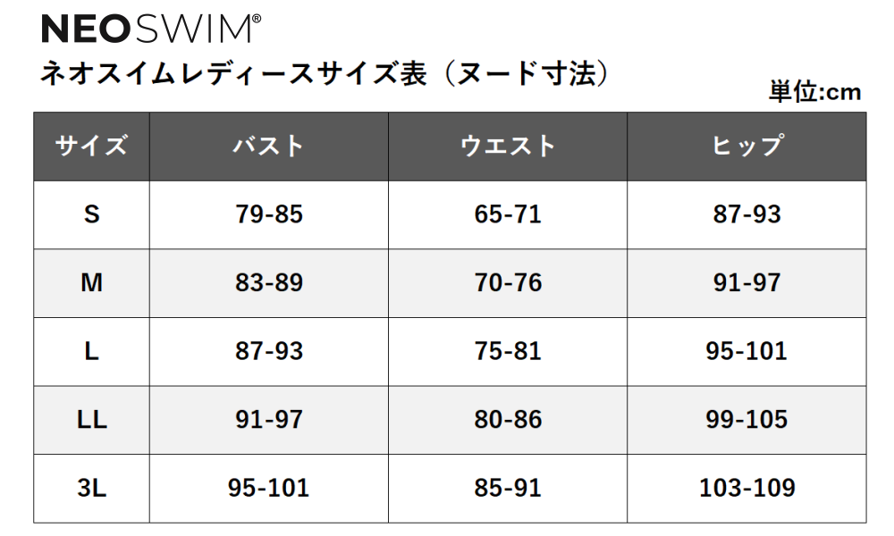 保温水着 レディース セパレート｜NEOSWIM（ネオスイム）